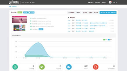 预约挂号SAAS系统