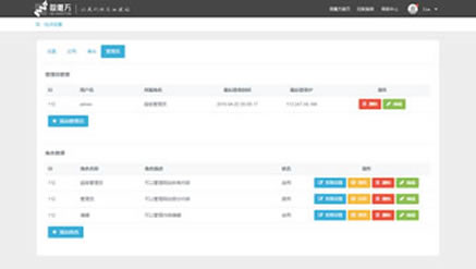 预约挂号SAAS系统